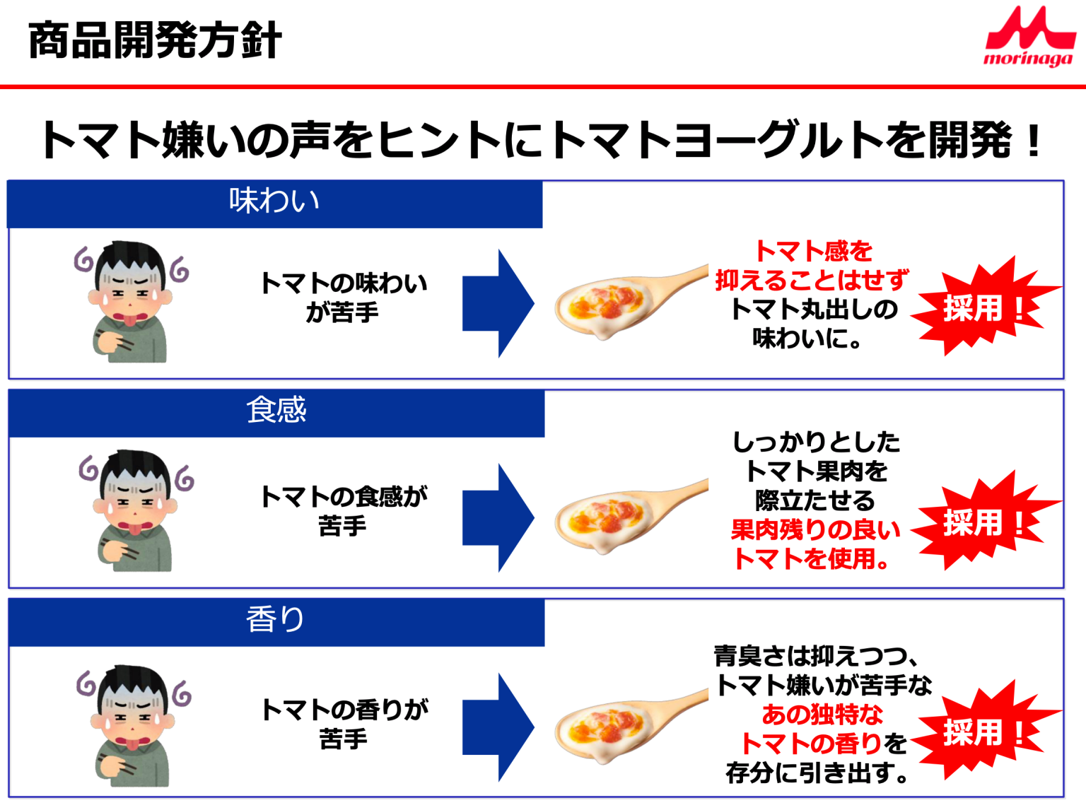 Tomato-Yoghurt-Japan-taste-test-buy-shop-review-Japanese-yogurt-news-10.png