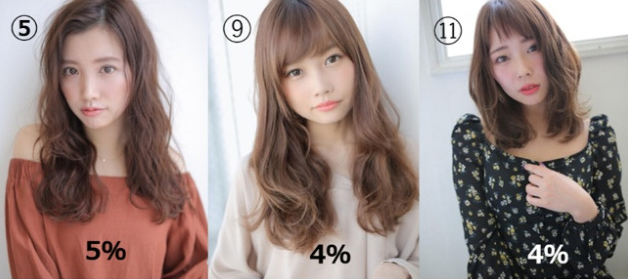 Which hairstyle makes a woman look good at her job?' asks Japanese survey -  Japan Today