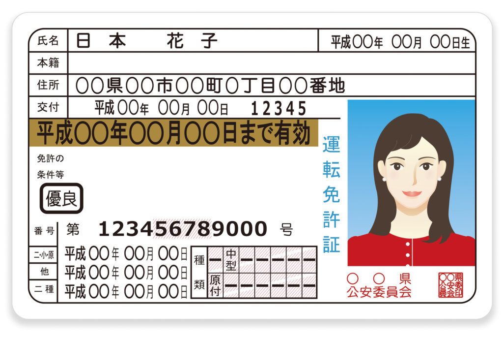 japanese-drivers-license--1024x691.jpg